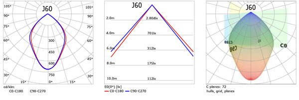 j60